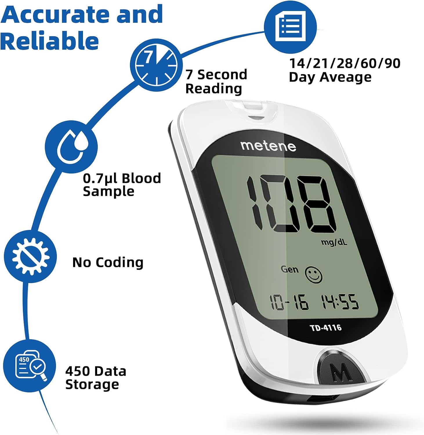 TD-4116 Blood Glucose Monitor Kit, 100 Glucometer Strips, 100 Lancets, 1 Blood Sugar Monitor, Blood Sugar Test Kit with Control Solution, Lancing Device, No Coding, Large Display