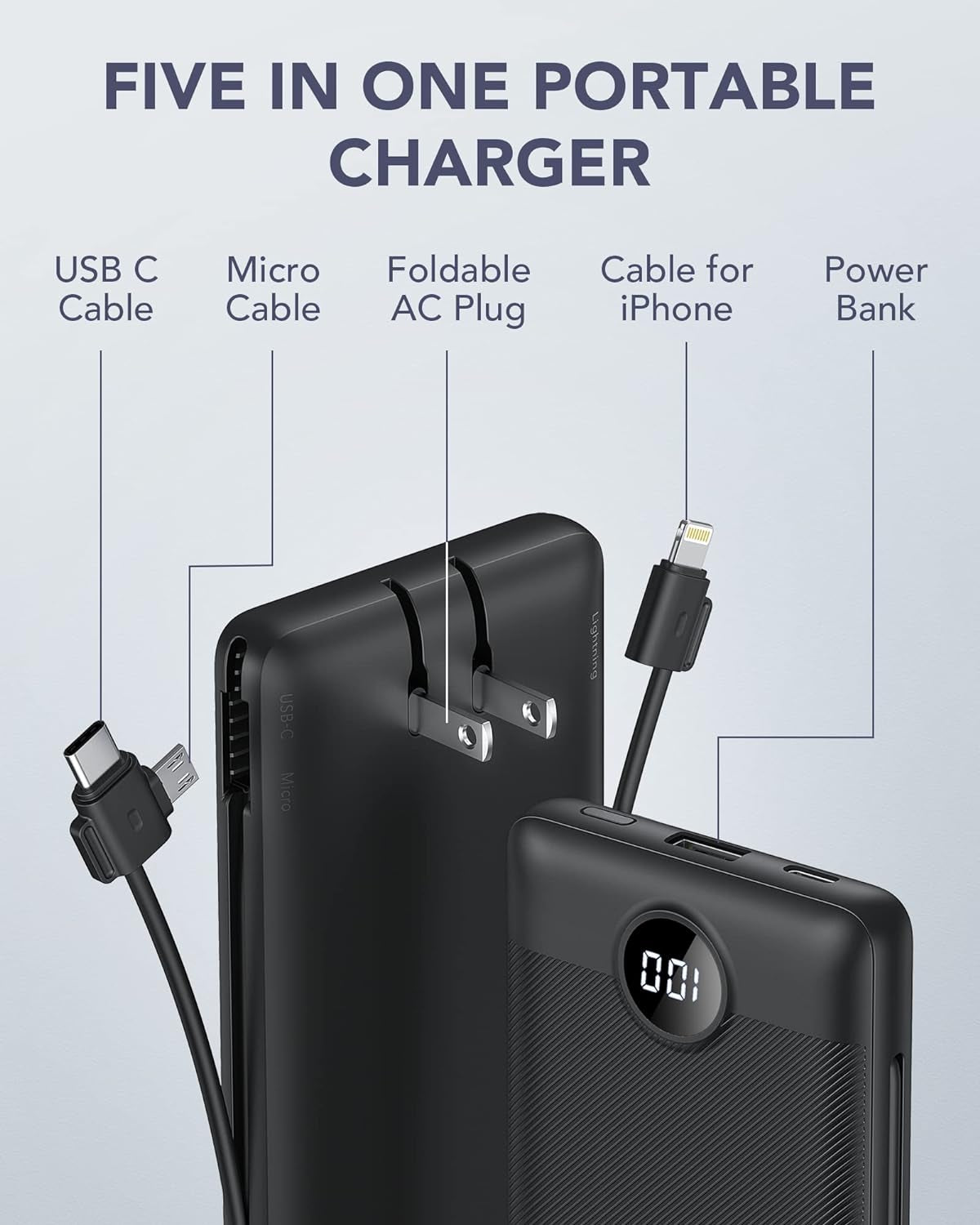 Portable Charger for Iphone with Built-In Cables & Wall Plug,  10000Mah Power Bank USB C Phone Charger, LED Display Slim External Battery Pack for Iphone Samsung More Devices-Black