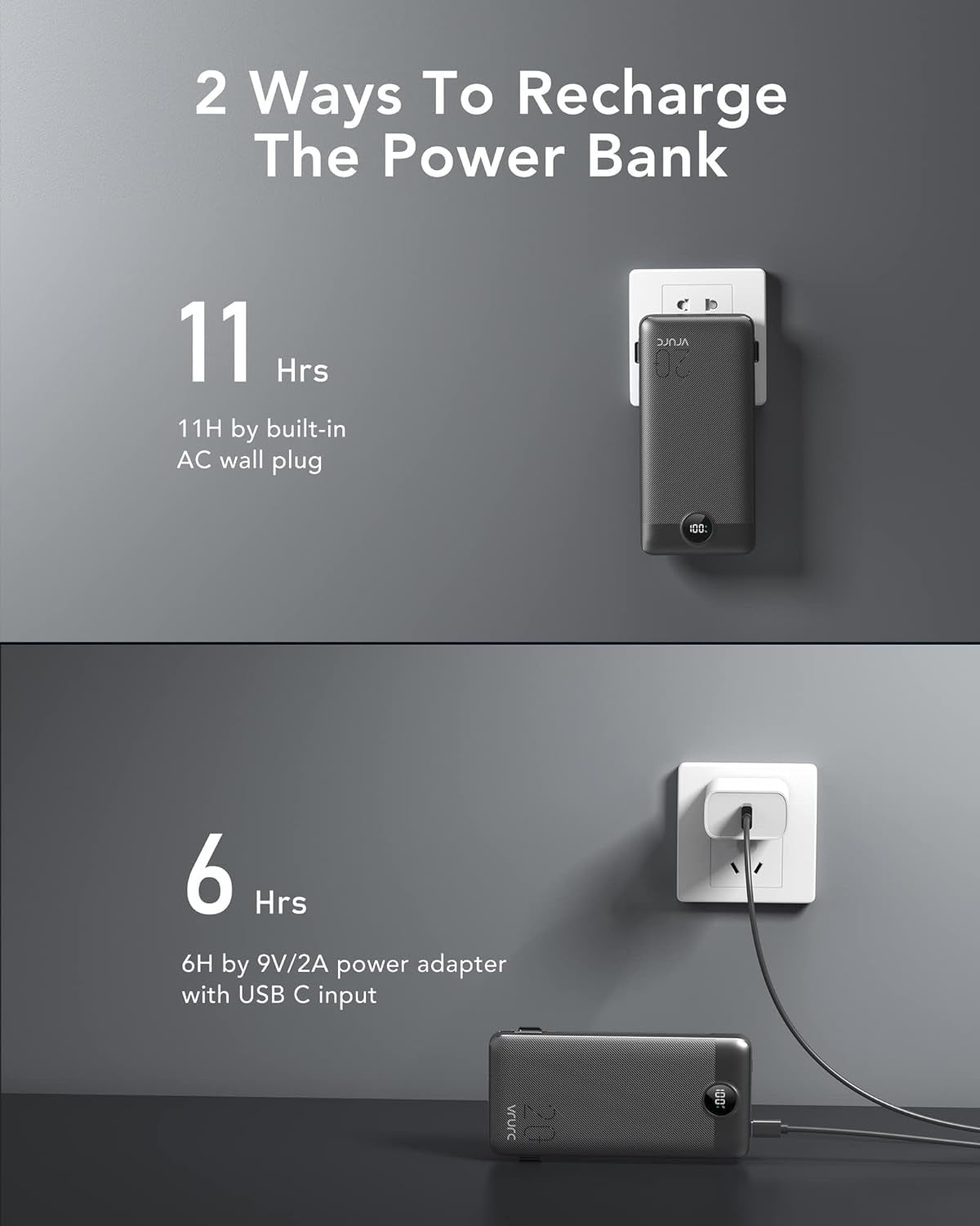 Power Bank 20000Mah for Iphone, 22.5W USB C Fast Charging, Portable Phone Charger with Built-In Cables & Wall Plug, 4 Output with LED Display External Battery Pack for Smart Devices