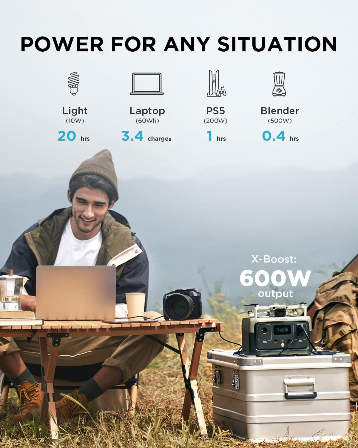 Portable Power Station River 2, 256Wh Lifep04 Battery/ 1 Hour Fast Charging, 2 up to 600W AC Outlets, Solar Generator (Solar Panel Optional) for Outdoor Camping/Rvs/Home Use